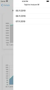 WWM Event-Metrics screenshot 4