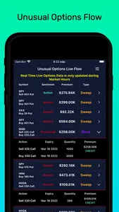 Stock Signals Options Alerts screenshot 2