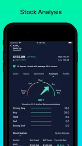 Stock Signals Options Alerts screenshot 4