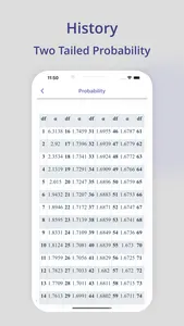 Critical Value Calculator screenshot 5