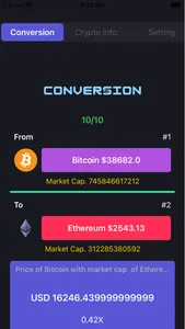 Crypto Converter+ screenshot 0