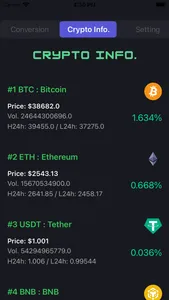 Crypto Converter+ screenshot 1