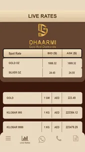 Dhaarmi Gold screenshot 0