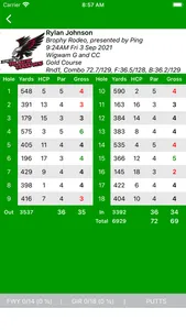 Intercollegiate Golf screenshot 6