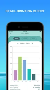 My Water: Drink Water Tracker screenshot 4