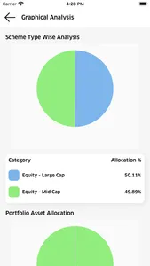 PNS Wealth screenshot 2