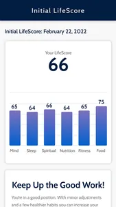 LifeScore Health screenshot 1