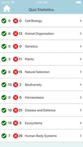 GCSE Biology Quiz screenshot 6