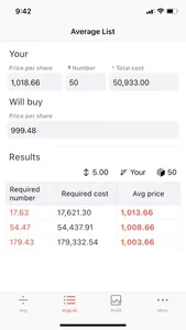 Stock Honey Calculator screenshot 1