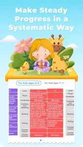 eChineseLearning for Children screenshot 3
