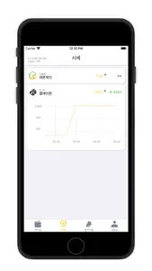 레몬체인월렛-Lemonchain Wallet screenshot 3