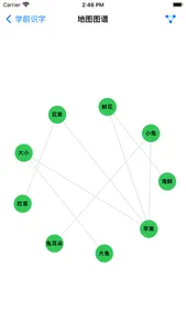 汉字地图-识字知识图谱 screenshot 1