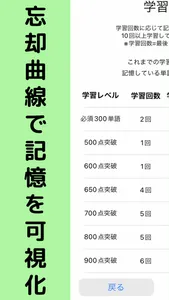 【即戦力】話せる英単語- TOEIC,英会話,留学 screenshot 0