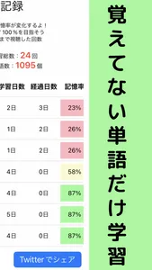 【即戦力】話せる英単語- TOEIC,英会話,留学 screenshot 1