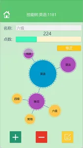 人生技能树 screenshot 1