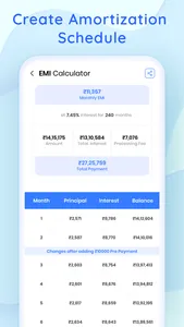 EMI calculator for all Loans screenshot 4