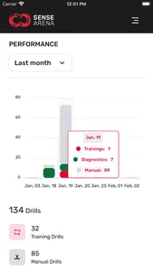 Sense Arena screenshot 2