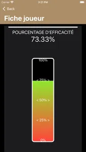 Pourcentage d'Efficacité screenshot 8