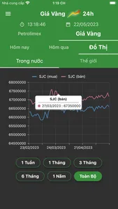 Vàng SJC | Xăng Dầu screenshot 5
