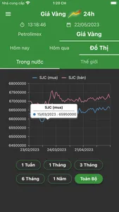 Vàng SJC | Xăng Dầu screenshot 6