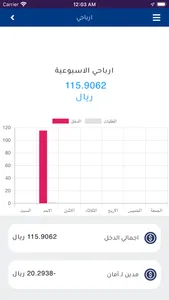 أمان - الكابتن screenshot 4