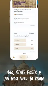 Gujarat T20 Cricket Fan App screenshot 1