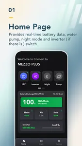 MEZZO - Smart Control screenshot 0