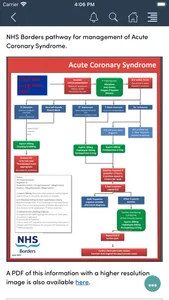 NHS Borders Guidelines screenshot 7