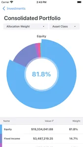 Westmount Wealth screenshot 2