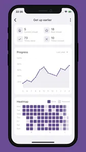 Trait: Habit tracker & streaks screenshot 4