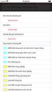 Quy hoạch Quảng Ngãi screenshot 7