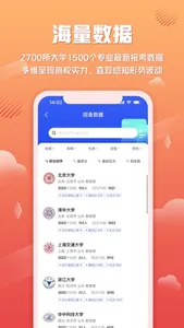 网易高考智愿-专业志愿填报规划软件 screenshot 1