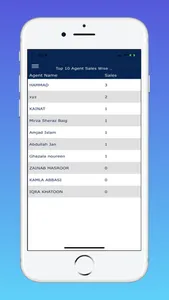 iSolve Finance screenshot 3