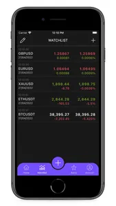 Smart Price Alert screenshot 1