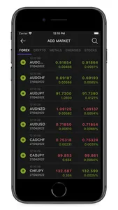 Smart Price Alert screenshot 3