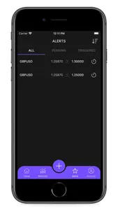 Smart Price Alert screenshot 5