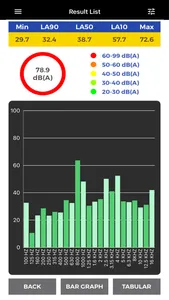 Noise Tracker Pro screenshot 2