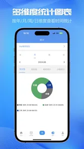 时间记录 -奇特的一生 screenshot 5