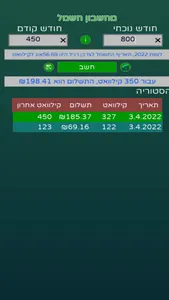 מחשבון חשמל screenshot 0