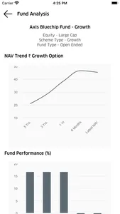 KFIC : MF Portfolio Tracking screenshot 1