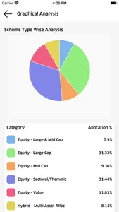 KFIC : MF Portfolio Tracking screenshot 2