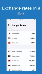 Easy Exchange Rate screenshot 0