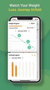 MyFastingMentor: Fast Tracker screenshot 1