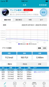 簡単操作「燃費管理」 screenshot 0