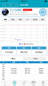 簡単操作「燃費管理」 screenshot 3