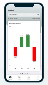 PX Data screenshot 1