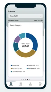 PX Data screenshot 3