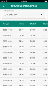 Jadwal Imsakiyah 2022 / 1443H screenshot 2