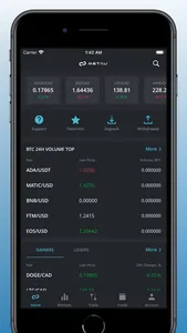 MetaU Crypto screenshot 2