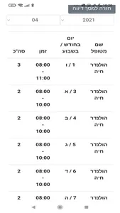 תיגבור-דיווח נוכחות מטפלים screenshot 3